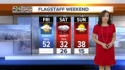 Chance for snow in Flagstaff this weekend