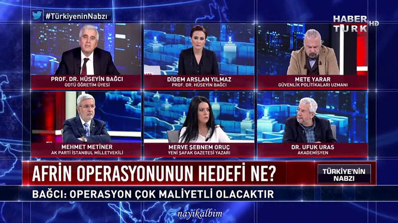 AFRİN OPEERASYONU riskleri ABD-RUSYA onayı İŞGAL sayılır mı