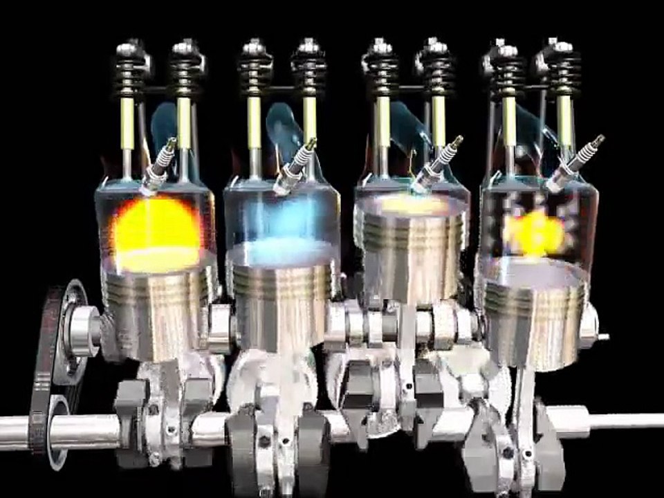 Como funciona un motor V8