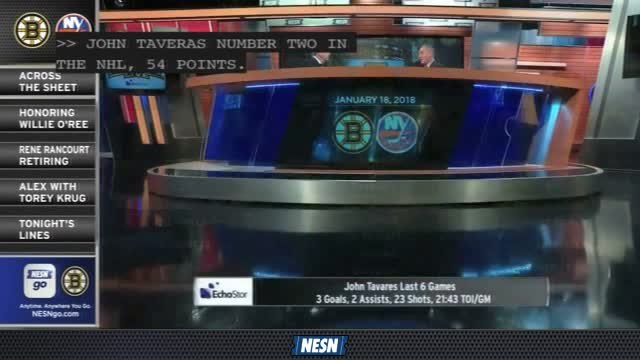 Bruins Face-Off Live: Bruins Looking To Extend Point Streak Hosting John Tavales and the New York Islanders