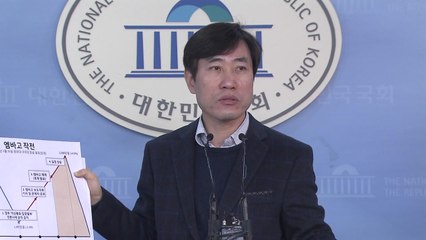 [영상] 하태경 "정부 작전세력 때문에 개미들 돈 잃어" / YTN