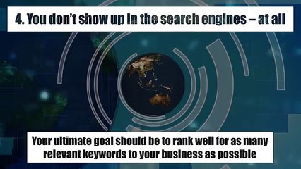 Looking For Boston Digital Marketing Agency - Smilemultimedia.com