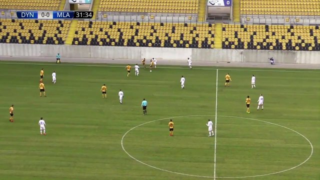 0-1 Tomáš Přikryl Amazing Goal International Club Friendly - 19.01.2018 Dynamo Dresden 0-1 Mlada...