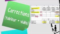 FUN-MOOC : Comptabilité de gestion et pratique du tableur