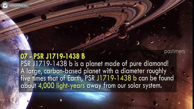 10 Planets You’ve Probably Never Seen