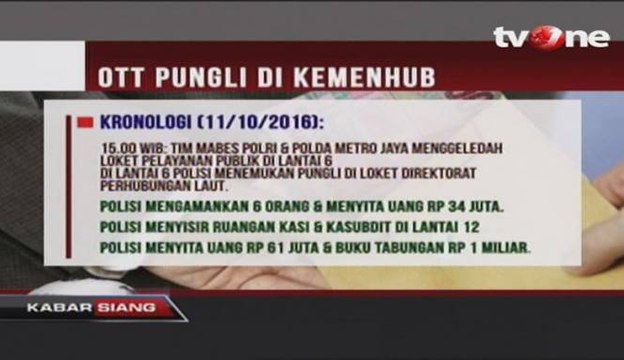 Kronologi Operasi Tangkap Tangan Pungutan Liar di Kemenhub