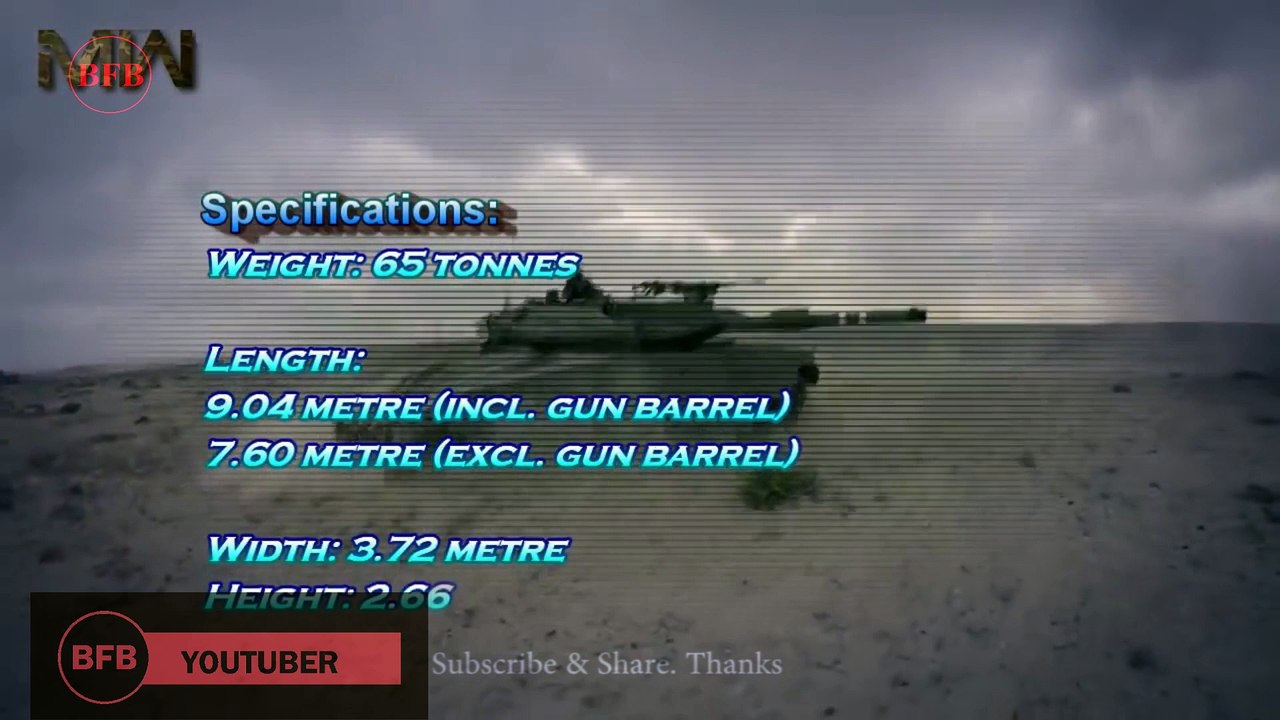 FIVE Reasons No Nation Wants to Go to War with Israel