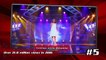 TOP 5 _ MOST VIEWED Blind Auditions of The Voice Kids in 2016-SR_qZC2KT