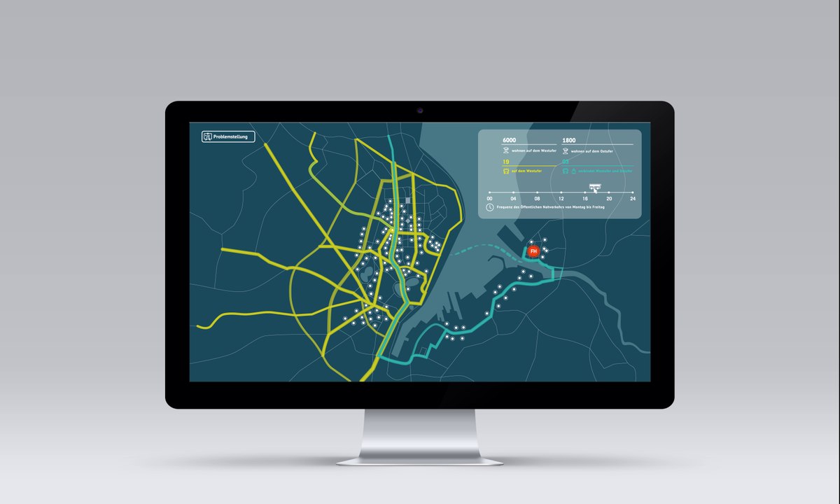 Startseite Datastories Neo Kiel