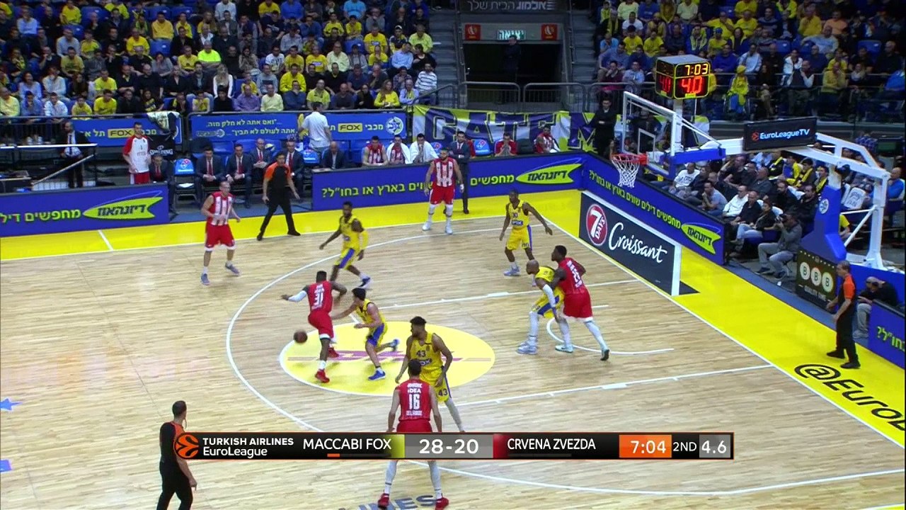 Euroleague round 8