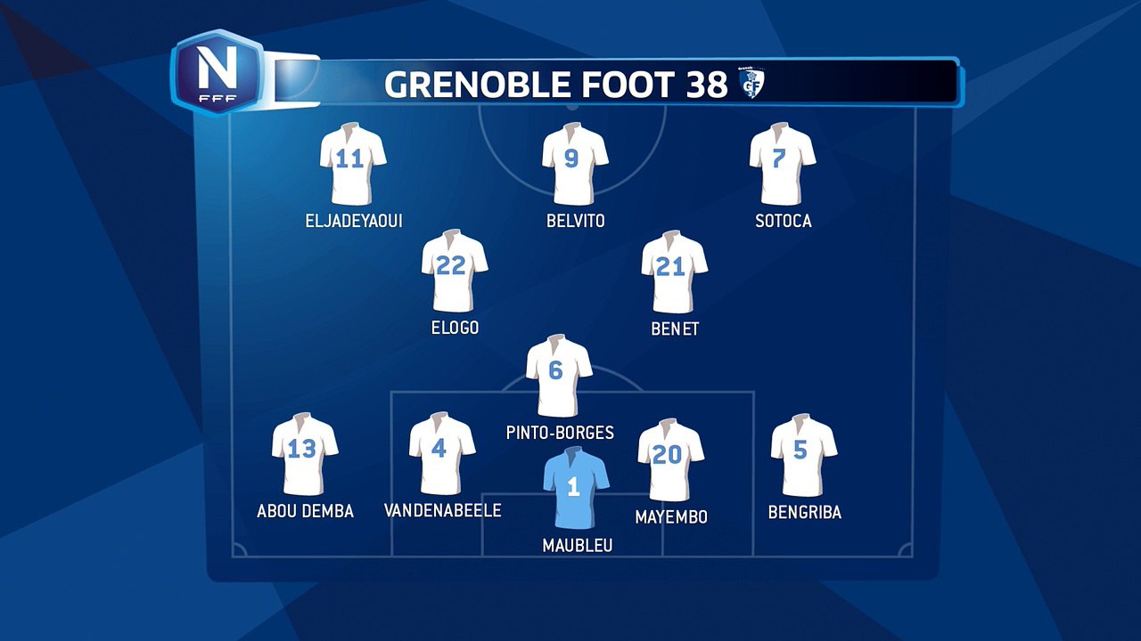 Compositions des deux équipes