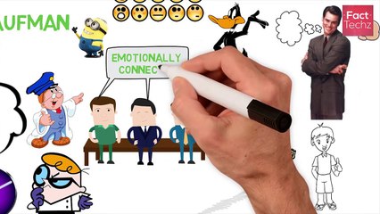 सोचो की ऐसा हो चूका है और वो मिल जायेगा | The Act as If Technique (Law of Attraction)