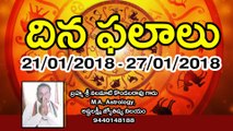 Weekly Rasi Phalalu Telugu రాశి ఫలాలు 21/01/2018 To 28/01/2018 | Oneindia Telugu
