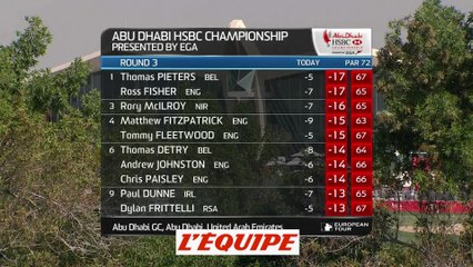 Golf - EPGA : Résumé du 3e tour de l'Abu Dhabi Championship