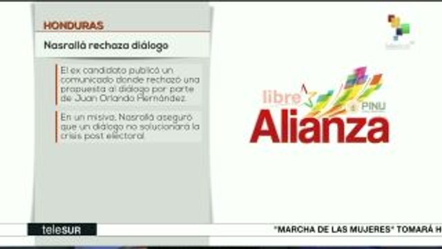 teleSUR noticias. Acreditan a JOH como presidente reelecto de Honduras