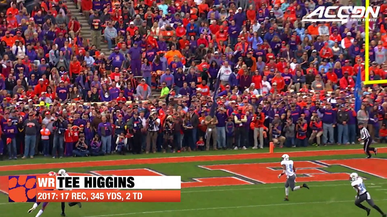 Top 3 Breakout Candidates | Clemson Football 2018