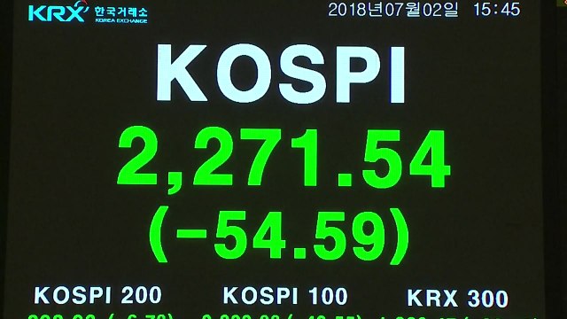 [시황] 코스피 2,270대 '턱걸이'...코스닥 올해 첫 800선 붕괴 / YTN