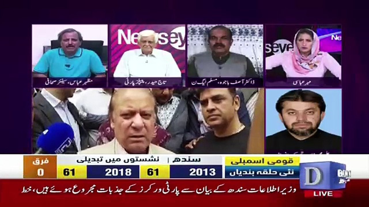 NewsEye - 2nd July 2018