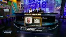 ÚLTIMA HORA: Encuesta de salida en elecciones estatales con Alejandro Moreno.