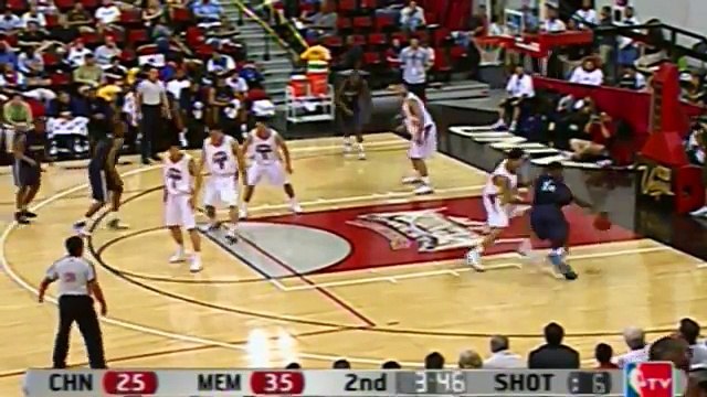 NBA Best NBA Summer League Plays From Players in the 2018 NBA Playoffs