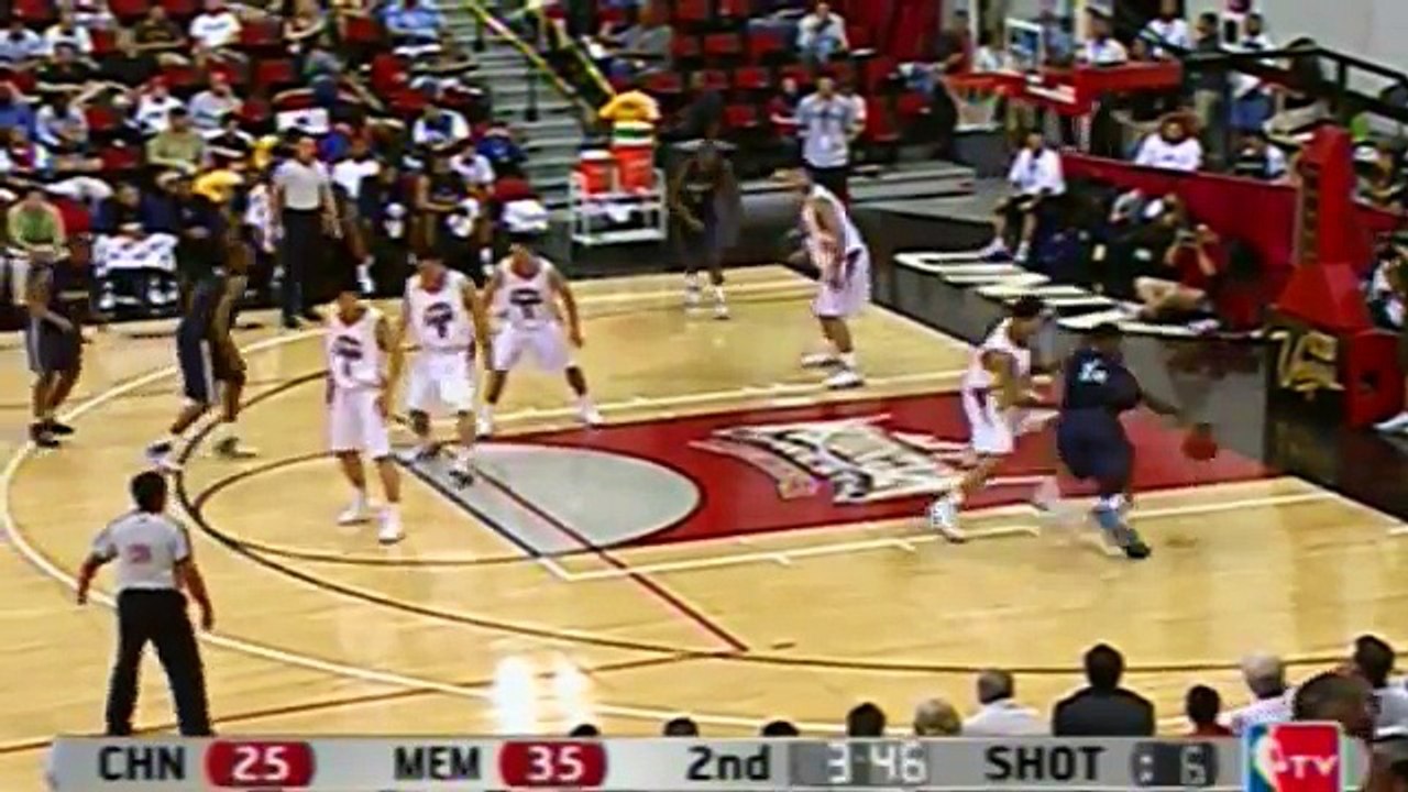 NBA Best NBA Summer League Plays From Players in the 2018 NBA Playoffs