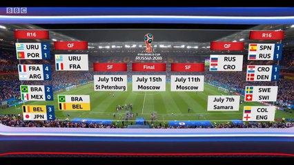 Belgium 3 Japan 2 - Post Match  Analysis & Discussion