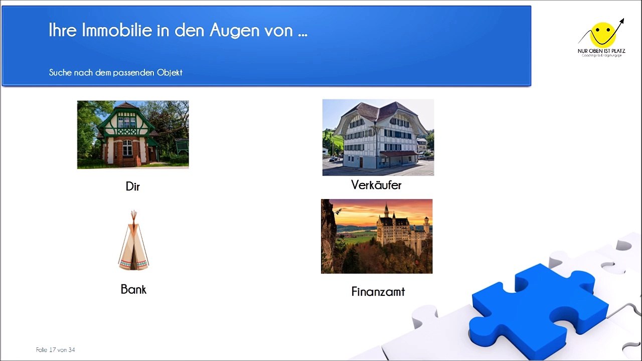 Immobilien Kaufen Bauen Wohnung Haus Eigentumswohung Einfamilienhaus Doppelhaushälfte