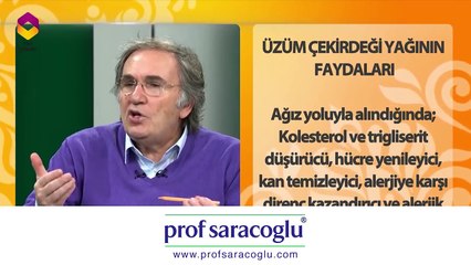 Üzüm Çekirdeği Yağının Faydaları