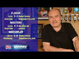 BDO BEAT- The Latest news from the BDO