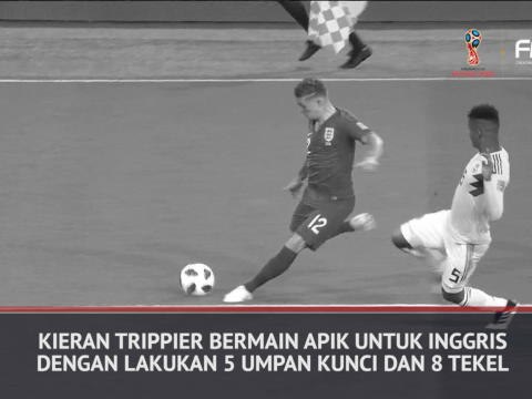 Player of The Match - Kieran Trippier