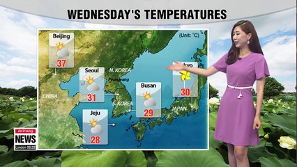 Hot and humid under mostly sunny skies, monsoon rain at times _ 070418