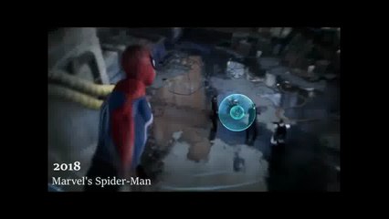 Evolution of Spider-Man Games 1982-2018