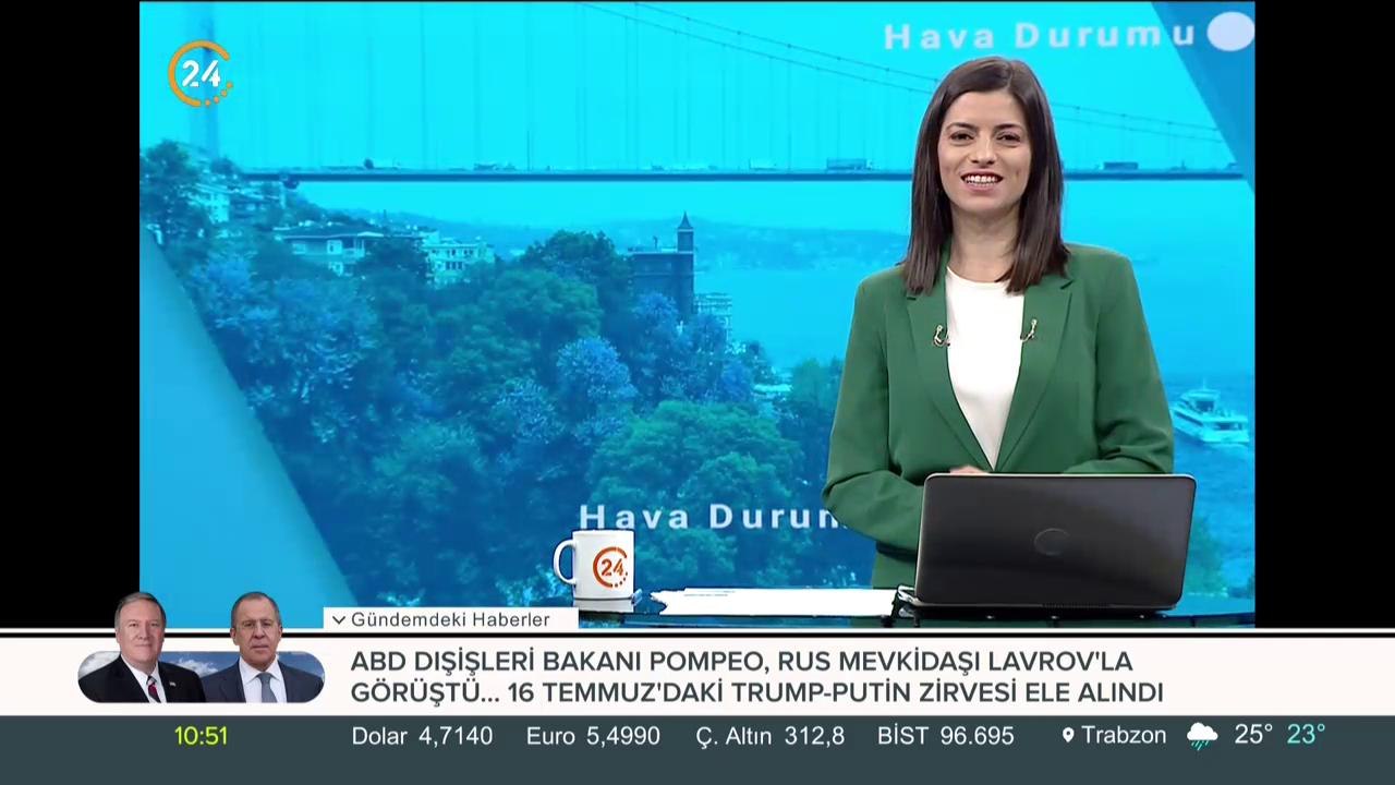 Hava durumu