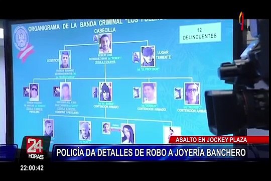 Delincuentes que robaron joyería en Jockey Plaza habrían escapado del país