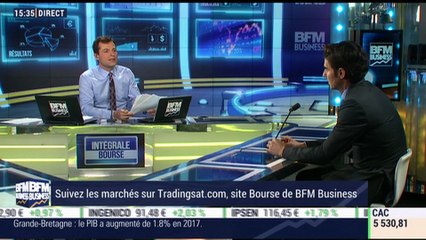 Les tendances sur les marchés: la croissance américaine a ralenti au quatrième trimestre - 26/01
