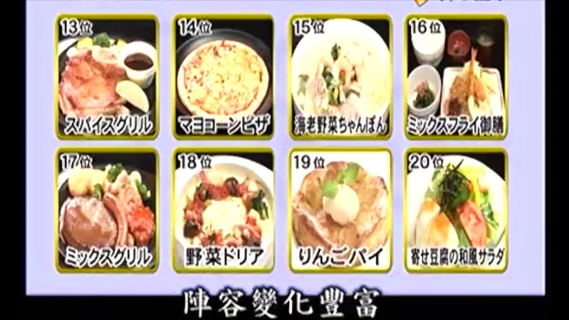 大胃王 价钱比赛 4位大胃女王吃饱需要多少钱呢 中文字幕