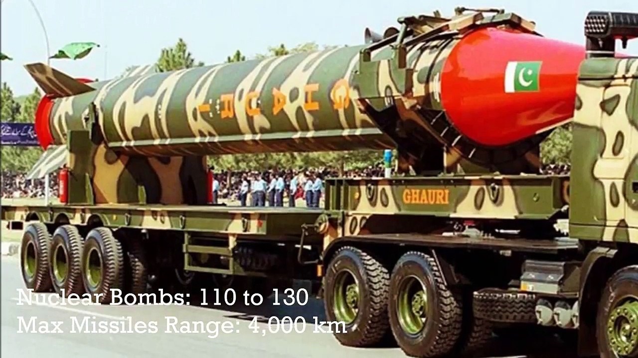 Pakistan vs Indian Military Strength - Pakistan and India Army Full Comparison