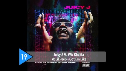 🔥 Best Rap Tracks of the Week – January 22, 2018 | Fresh New Releases