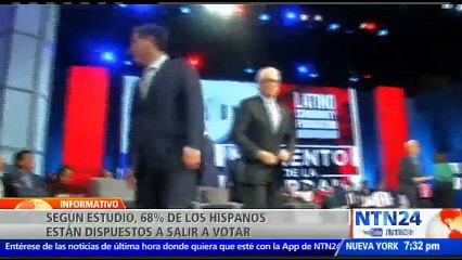 下载视频: Estudio reveló que el 68 % de los votantes hispanos podrían ir a las urnas para elegir al gobernador de California, EE. UU.