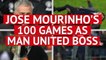 Quiz: Mourinho's 100 games as Man United manager