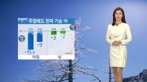 [날씨] 주말에도 한파 기승...낮에도 영하권 추위 / YTN