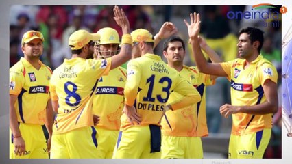 ஐபிஎல் ஏலம் என்ன ஆனது-வீடியோ