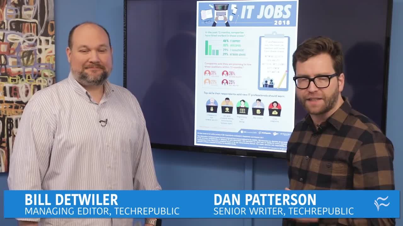 IT jobs 2018: Hiring priorities, growth areas, and strategies to fill open roles  (via Tech Pro Research)