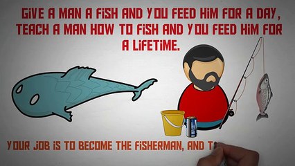 How_to_start_a_₹7000_business_in_India_-_The_$100_startup