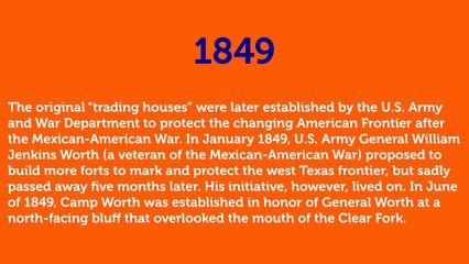Fort Worth Then & Now: A Fascinating History Tour 🏙️