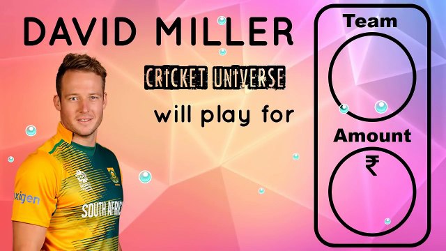 IPL AUCTION 2018: FULL LIST of Players bought by IPL Teams CSK, MI, SRH, RCB, KXIP, KKR, DD & RR