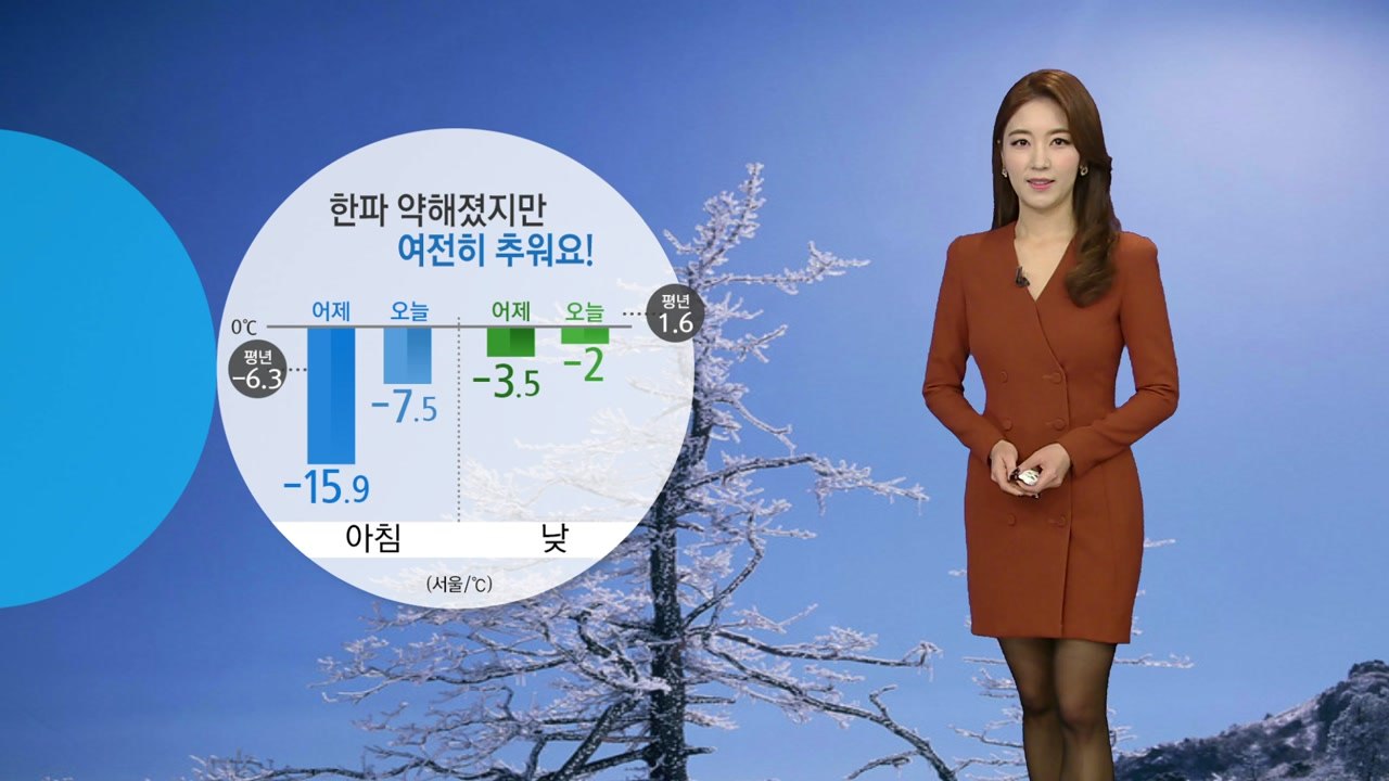 [날씨] 한파, 고비 넘겼지만 추위 여전...대기 건조 / YTN