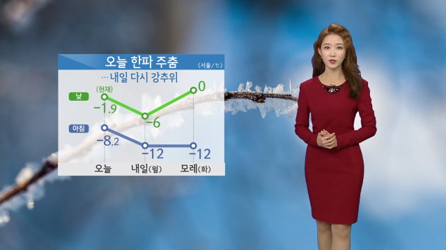 [날씨] 오늘, 한파 주춤...내일·모레 다시 '강추위' / YTN