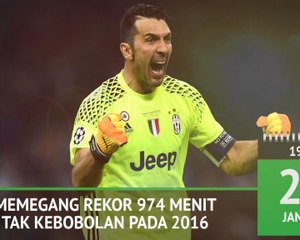 Born this day - Buffon Genap 40 Tahun