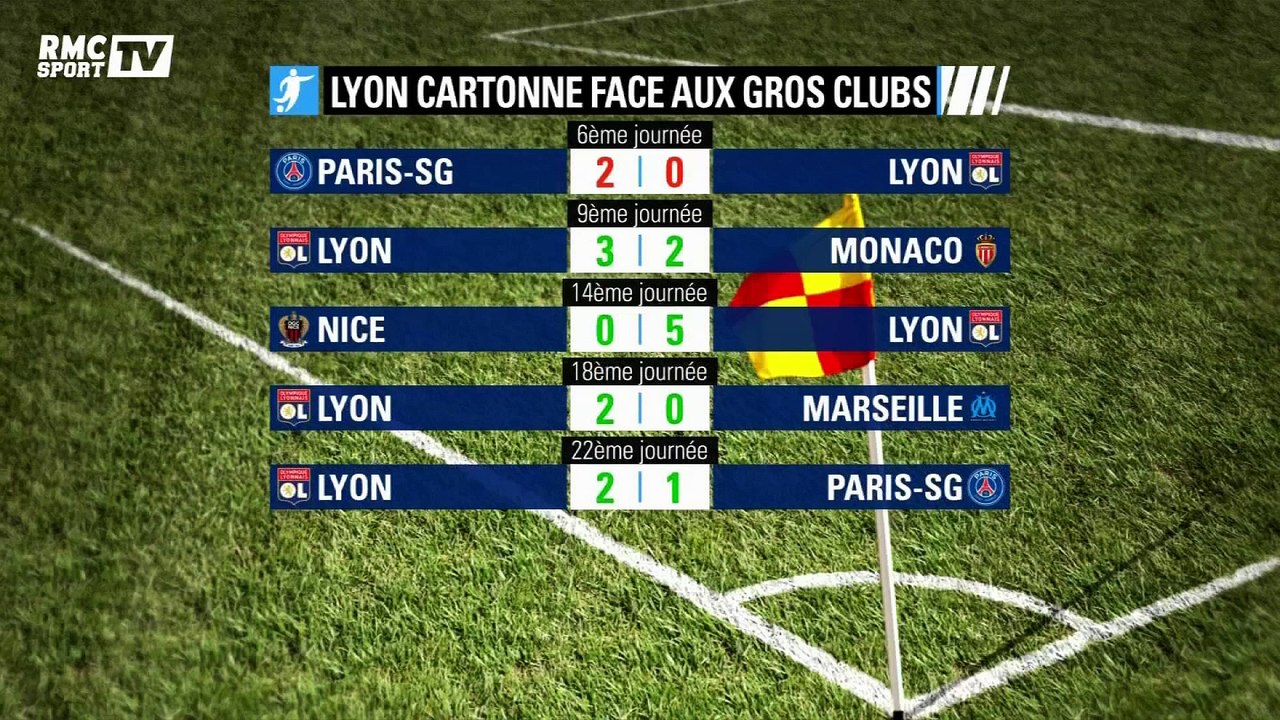 Ligue 1 - Lyon doit confirmer son nouveau statut face à Bordeaux